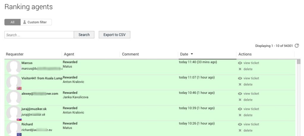 compliments_ranking LiveAgent komplimentų reitingai