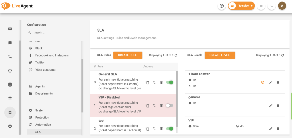 pagalbos-tarnybos-programos-funkcijos-LiveAgent-SLA