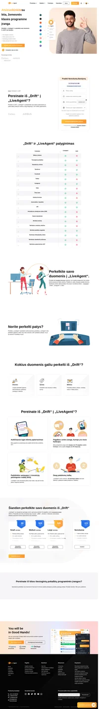 Norite perkelti savo duomenis iš „Drift“ kitur? Pažvelkite į „LiveAgent“ ir pamatykite naudą. Pradėkite nemokamą bandomąją versiją šiandien.