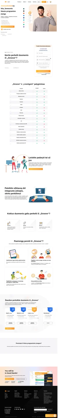 „LiveAgent“ siūlo nemokamą „Groove“ perkėlimą, kurį pilnai atlieka mūsų techninės pagalbos personalas. Perkelkite savo duomenis iš „Groove“ šiandien ir suteikite geresnį aptarnavimą.