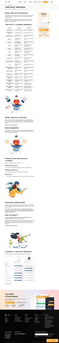 Ieškote „Help Scout“ alternatyvos? Ar girdėjote apie „LiveAgent“? Pažvelkite į privalumus ir sužinokite, kodėl „LiveAgent“ yra geriausia alternatyva.