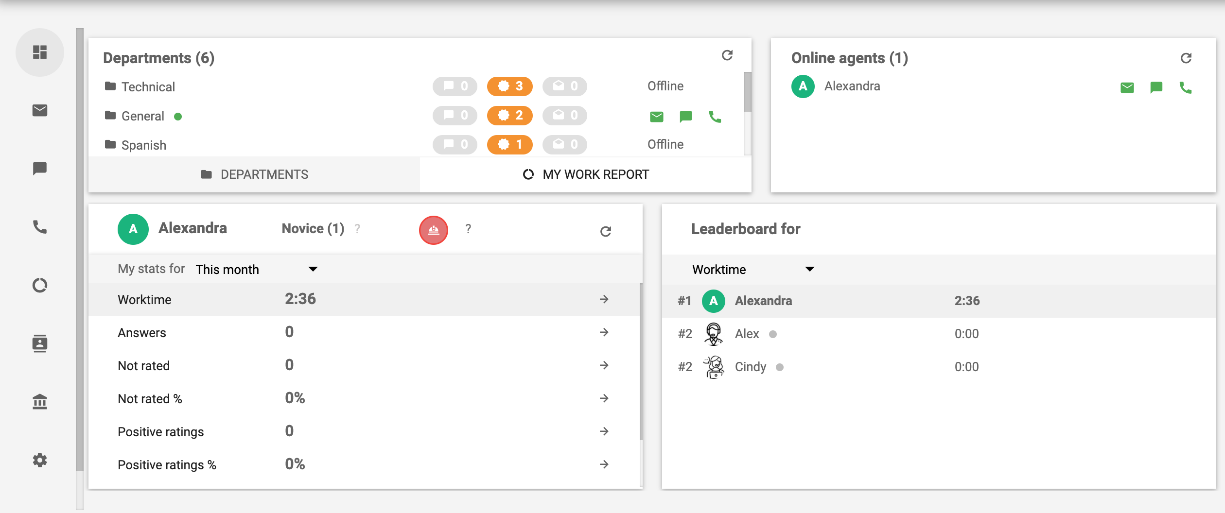 skambučių centro programinė įranga „LiveAgent“