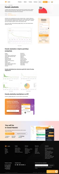 Gaukite kanalo ataskaitą ir sužinokite, koks yra populiariausias būdas klientams su jumis susisiekti. „LiveAgent“ suteikia išsamią informaciją apie kiekvieną kanalą.